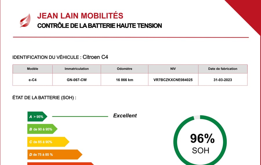 Choisissez votre citroen c4electrique chez CarGo Flex
