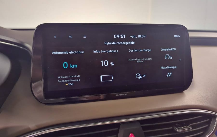 Choisissez votre hyundai santafe chez CarGo Flex