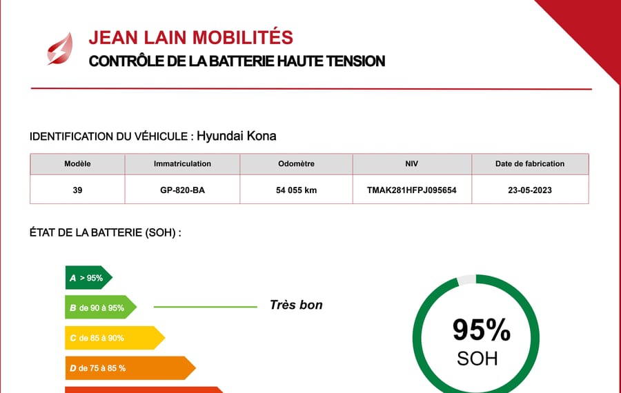 Choisissez votre hyundai konaelectrique chez CarGo Flex