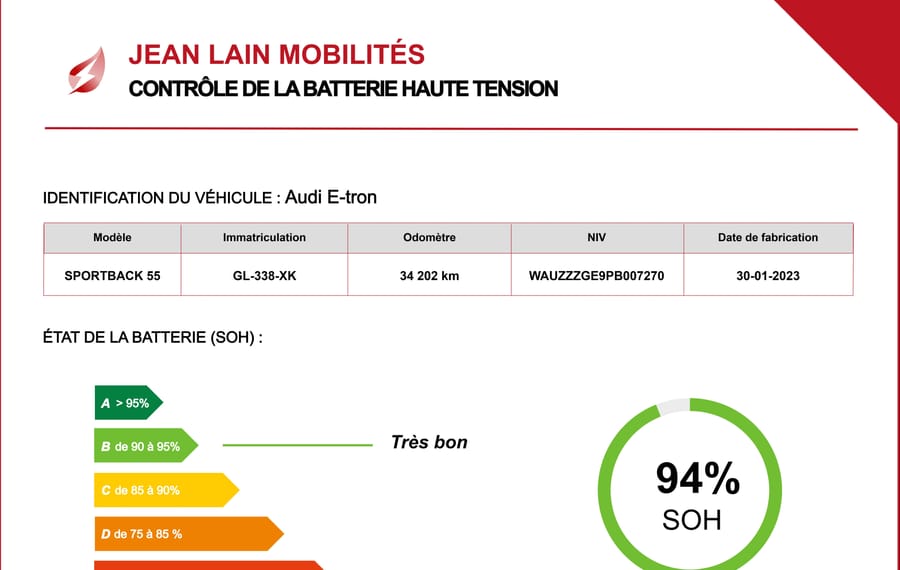 Choisissez votre audi etronelectrique chez CarGo Flex
